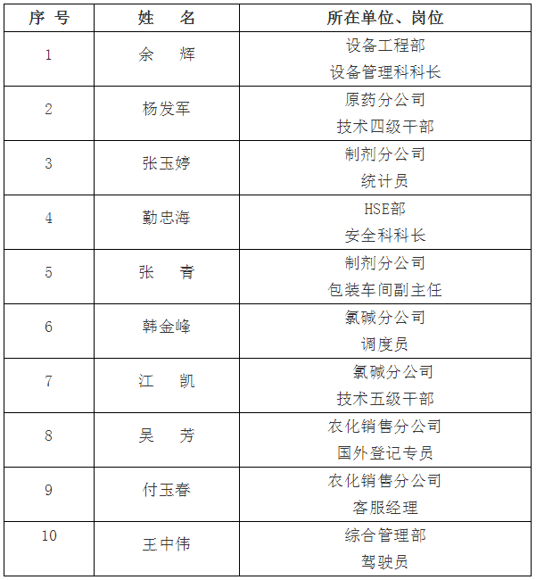 A{WJ{7WSAO3SZYPD@`HK)GP.png
